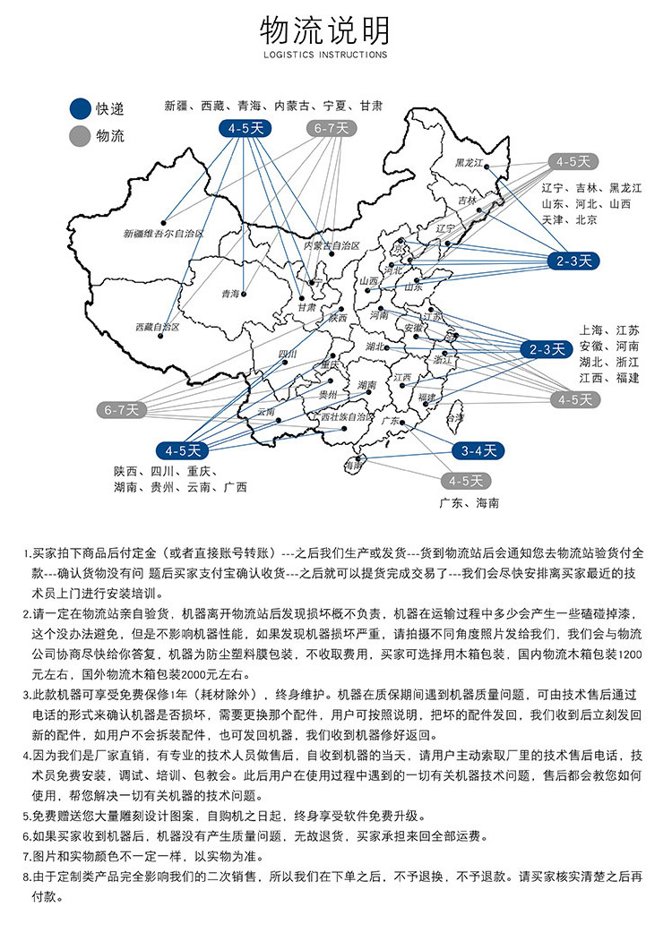 1325輕型石材數控雕刻機(圖7)