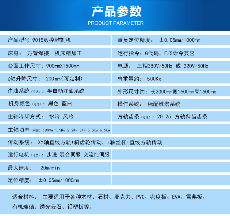 9015輕型石材雕刻機(jī)（石碑?dāng)?shù)控雕刻機(jī)）(圖1)