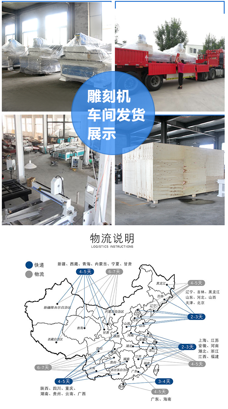 保麗龍數(shù)控雕刻機(圖2)