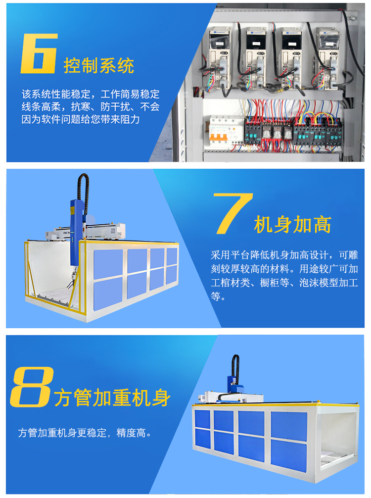 保麗龍數(shù)控雕刻機(圖4)