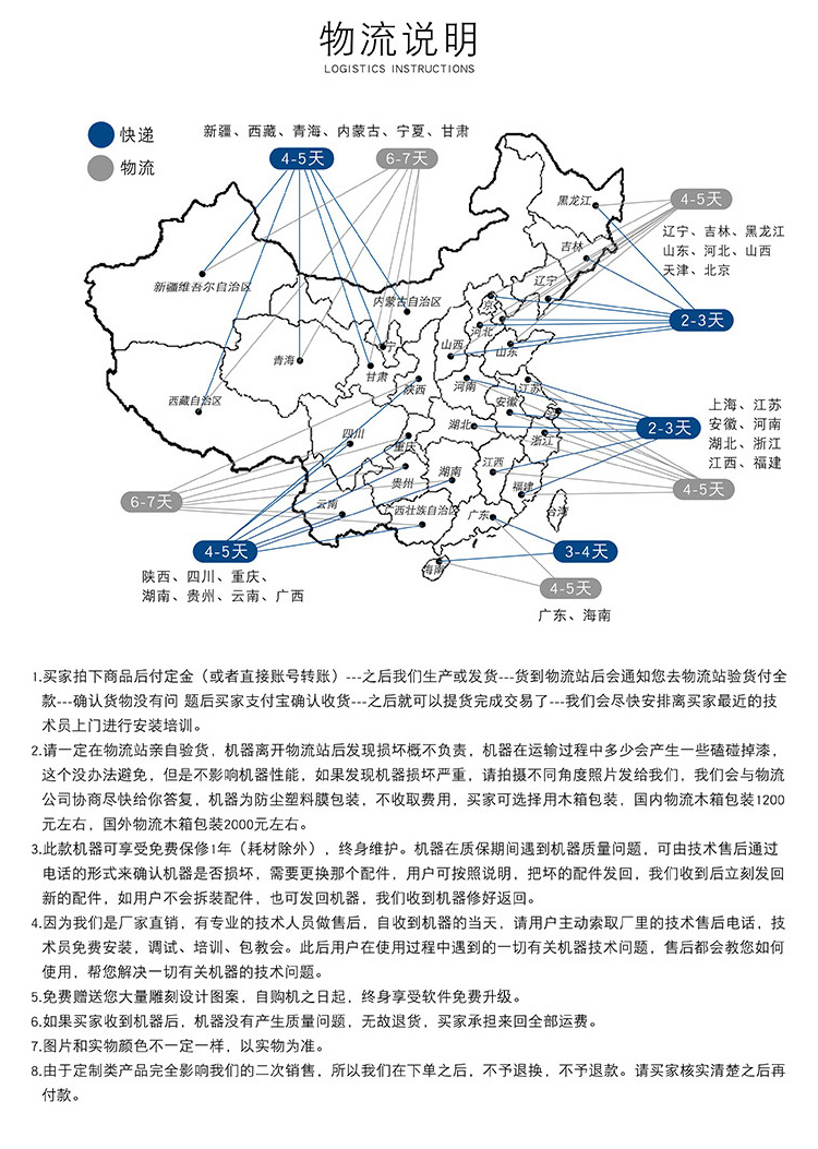 振動刀數控雕刻機(圖3)